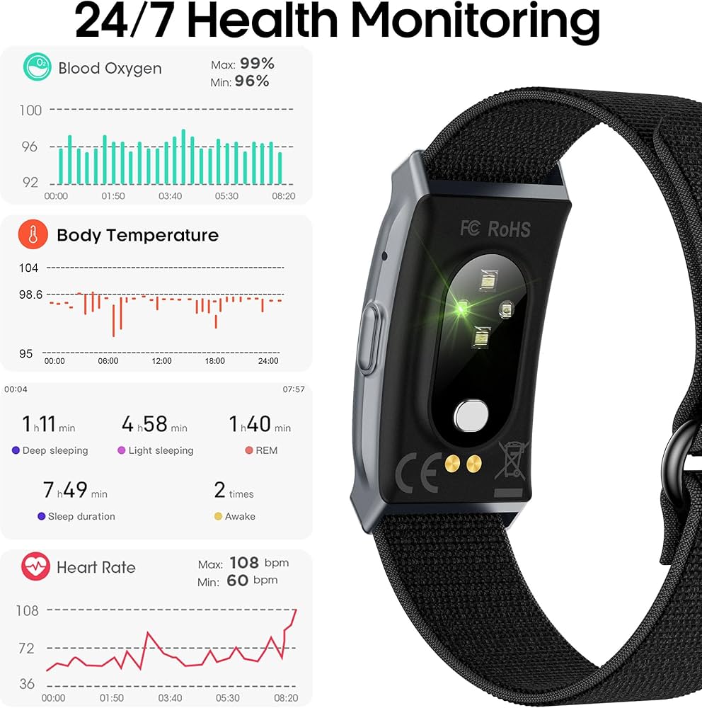 Health & Fitness Wearable – Blood Pressure Insights, Tracker | Master Version |