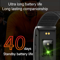 Health & Fitness Wearable – Blood Pressure Insights, Tracker | Master Version |