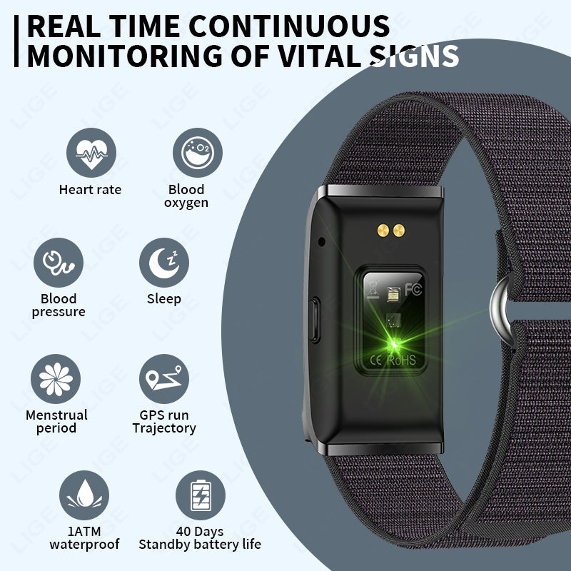 Health & Fitness Wearable – Blood Pressure Insights, Tracker | Master Version |