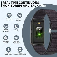 Health & Fitness Wearable – Blood Pressure Insights, Tracker | Master Version |
